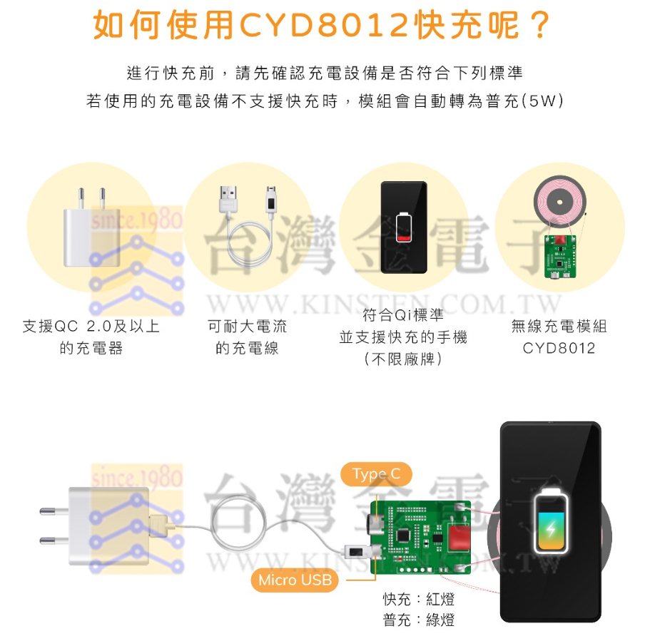 無線充-無線充電板-快充-充電器-手機充電-Qi認證-模組